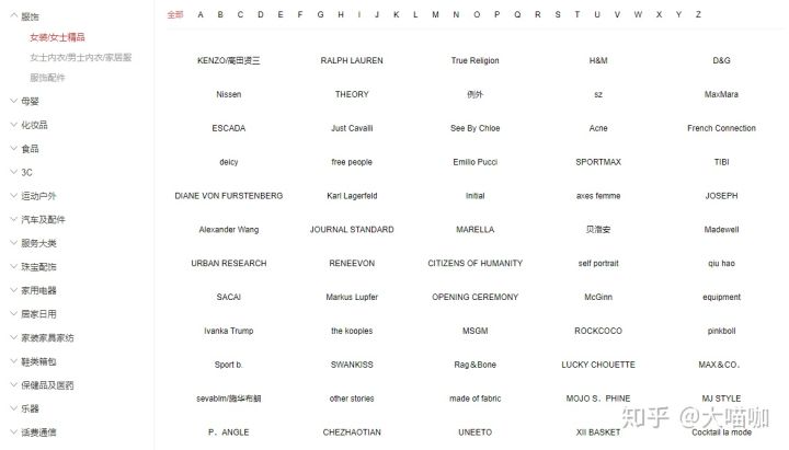 天猫海外品牌旗舰店入驻条件,天猫旗舰店入驻需要什么条件