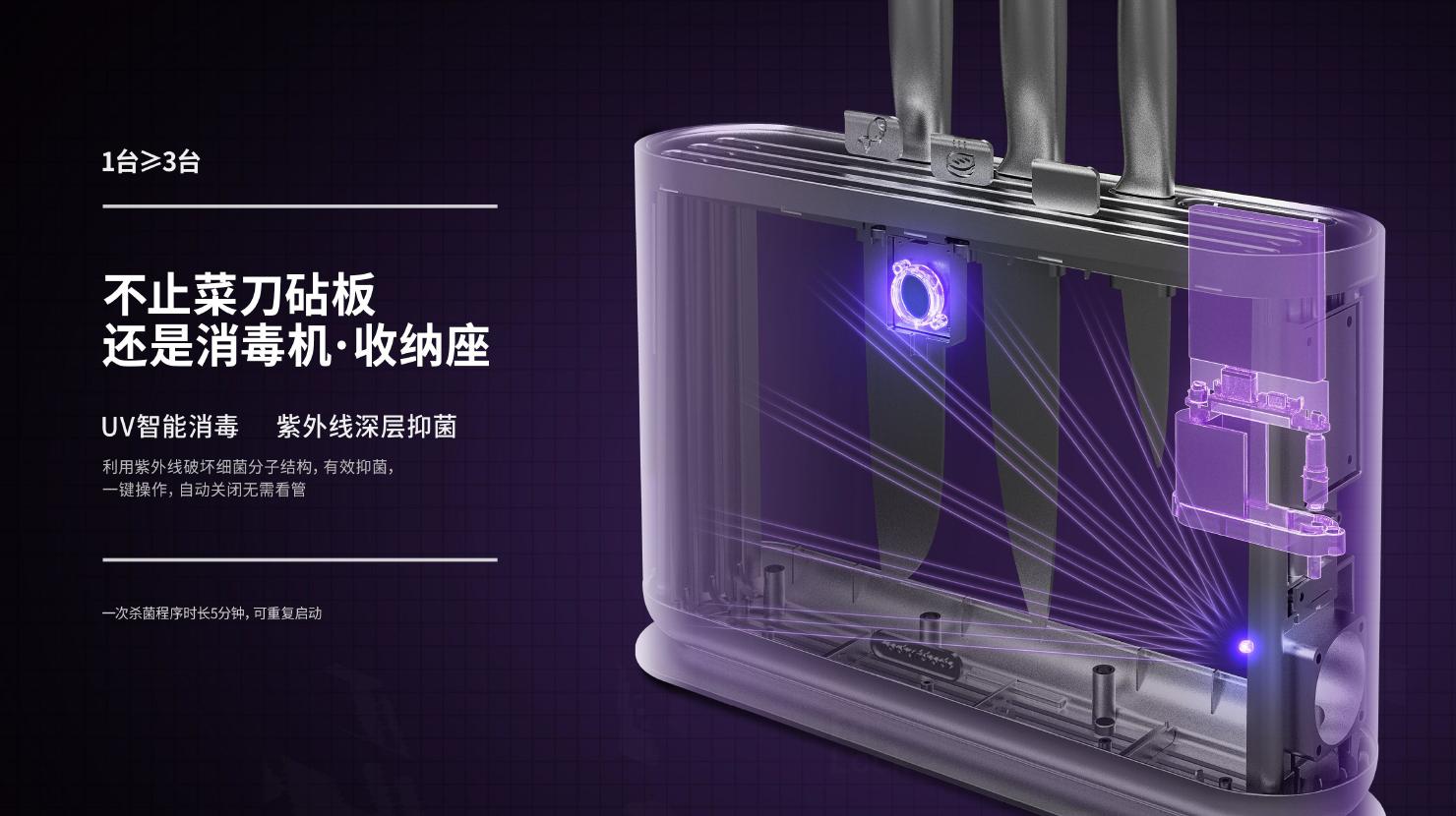 摩飞刀具砧板消毒机怎么拆开 (多功能砧板消毒测评)