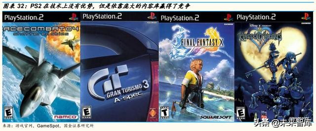 游戏机发展史全过程,游戏机电脑手机变迁