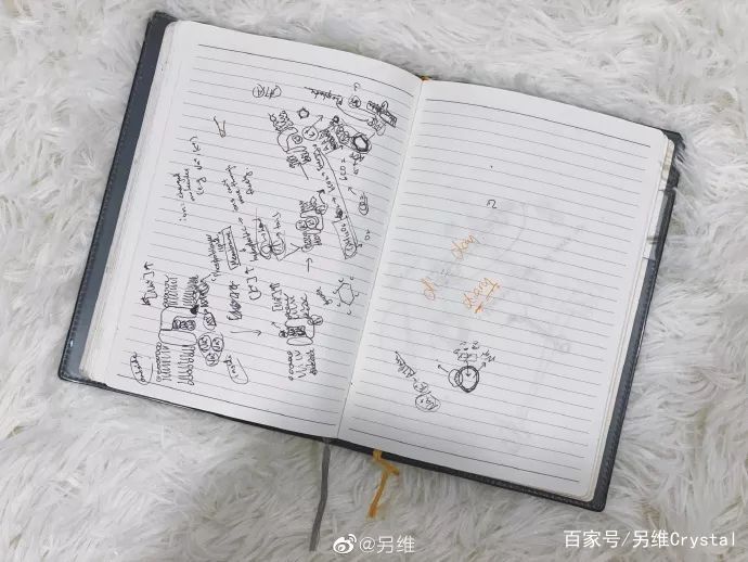 todolist今天要做的事,todolist年度