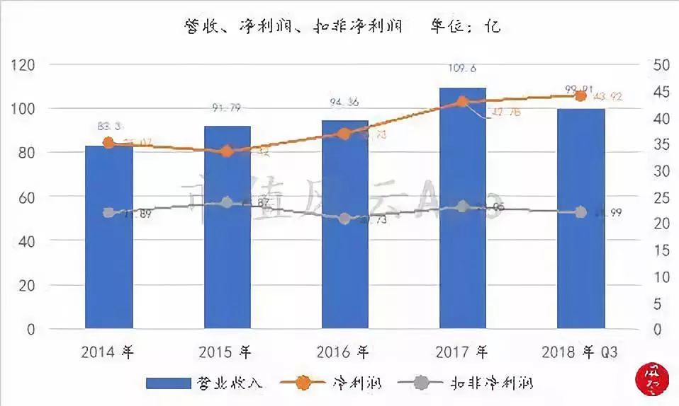包租婆,包租婆卖房子