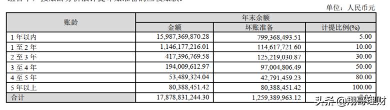安防领域龙头海康威视,海康威视世界第一安防企业