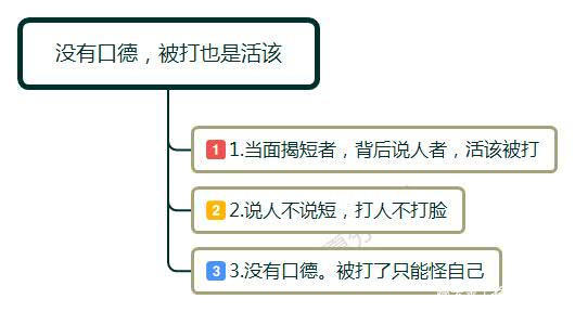 在职场中被人打一巴掌怎么办,工作中被同事打了一巴掌