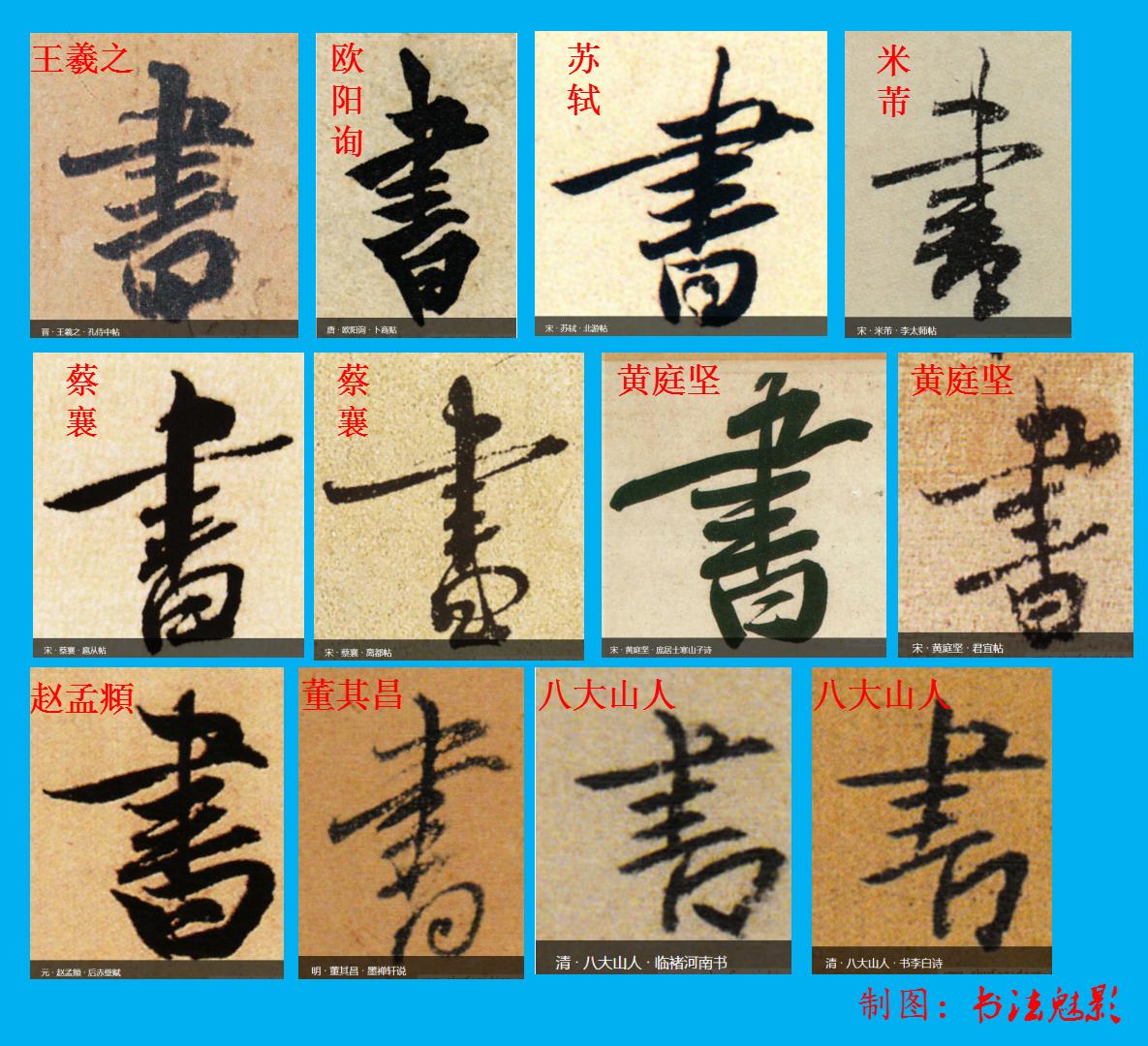 行书写当,行书和楷书哪个适合新手