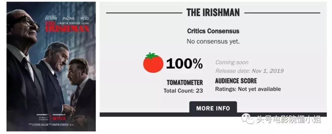 四个加起来超过300岁的老男人,新片口碑炸了