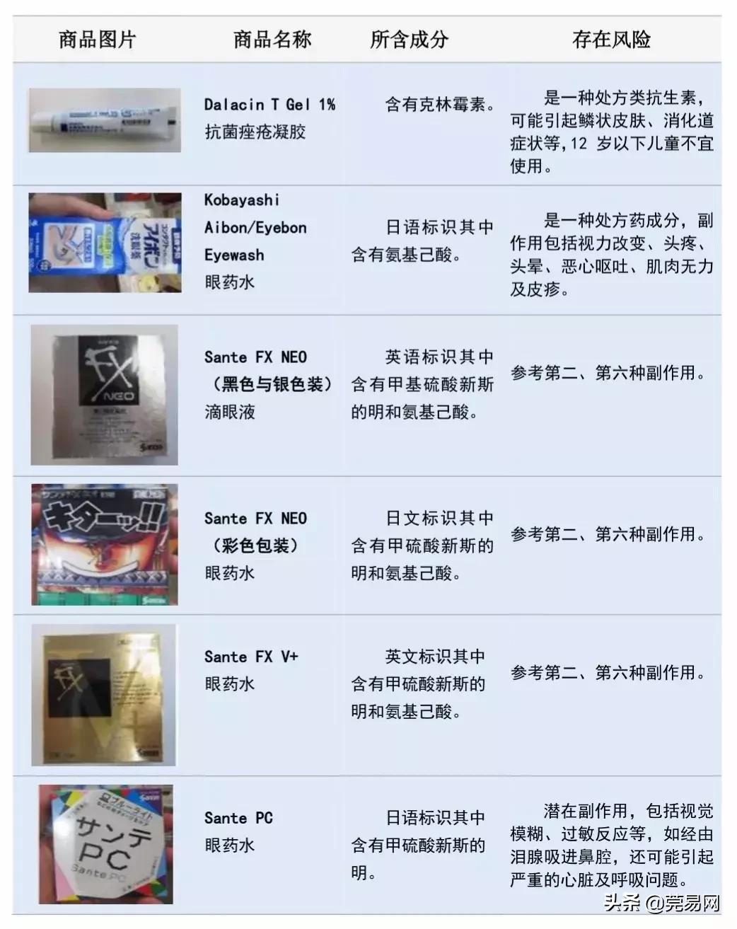 紧急提醒有毒食品流入市场,朋友圈疯传紧急提醒切勿上当