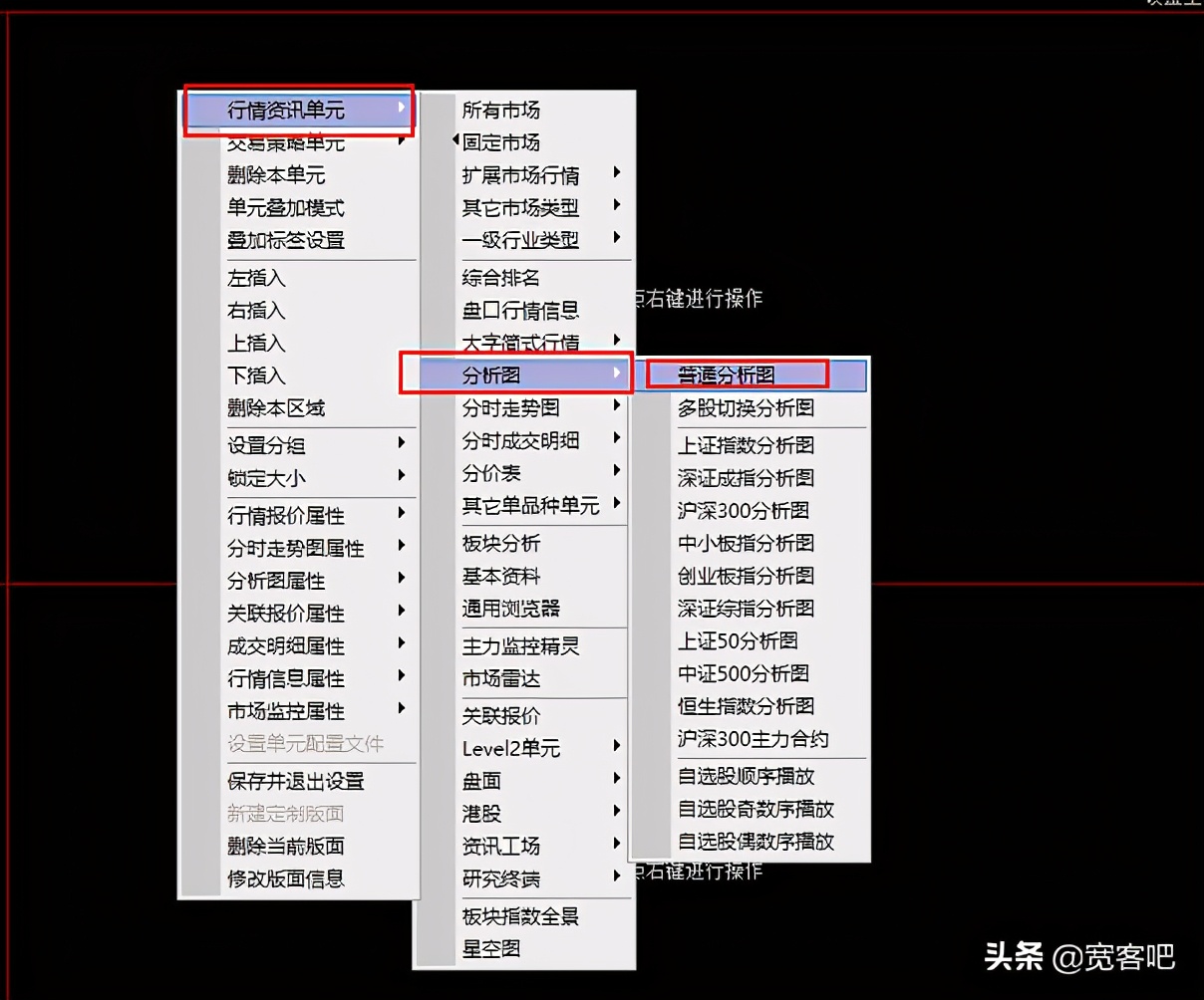 宽君手把手教你如何用通达信打造独家看盘工具