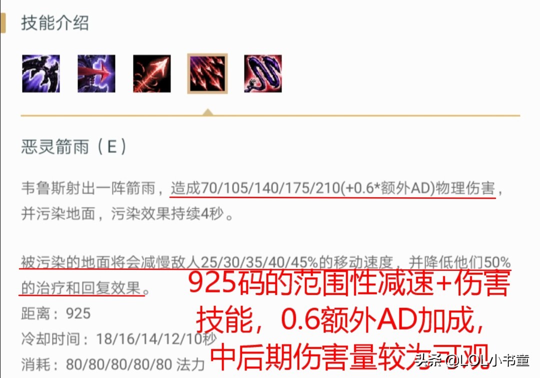 12.1lol韦鲁斯出装符文,jackeylove穿甲流韦鲁斯出装