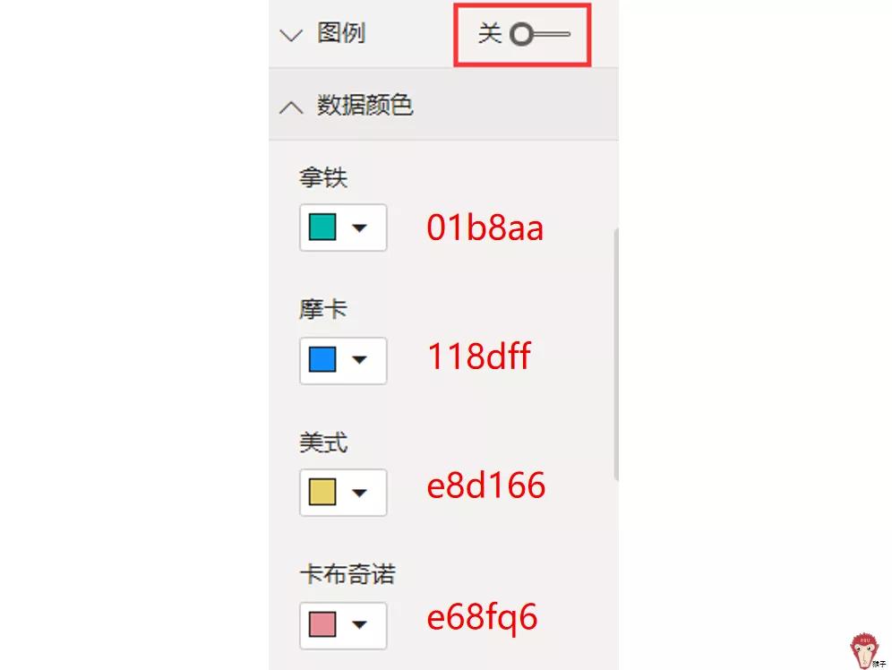 项目实战操作,项目经营报告怎么做