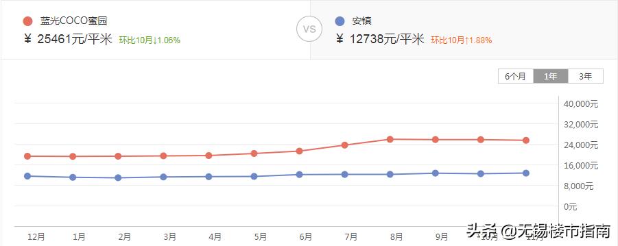 十年蝶变再谱新篇,十年蝶变