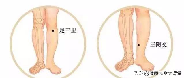 比吃药还管用的34个穴位珍藏版,穴位止疼最快的土方法
