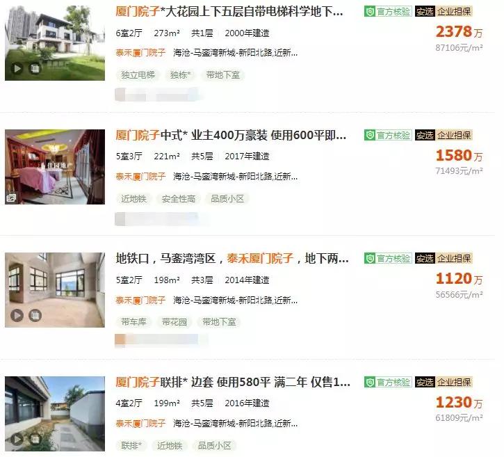 厦门土拍后最新房价,解析为何厦门地价十年涨10倍