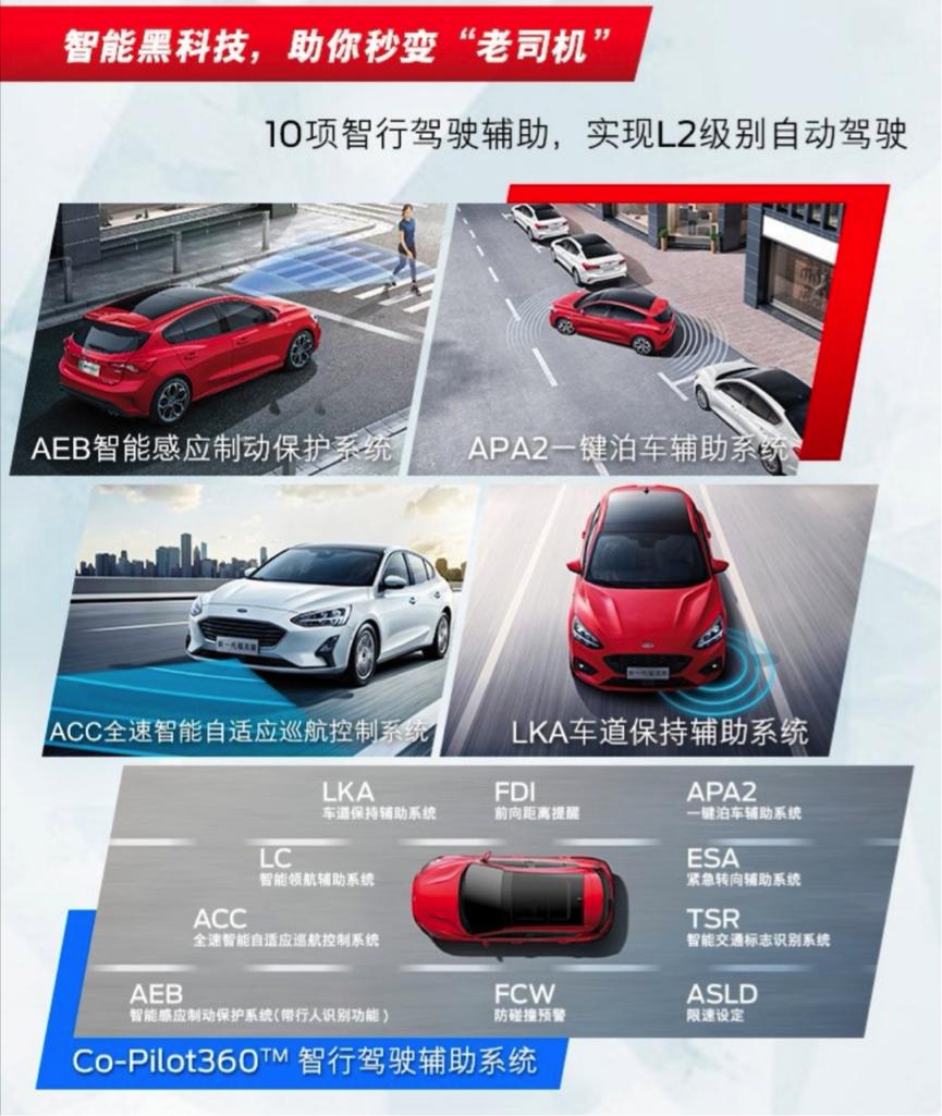 经典福克斯为什么从神坛上跌下来,福克斯到底有什么竞争力