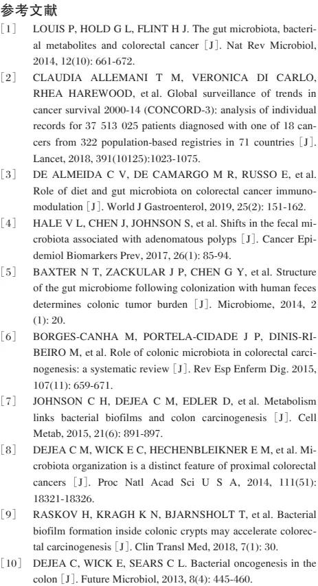 肠道菌群与肠癌,膳食纤维素调理肠道菌群吗