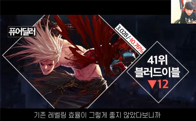 dnf韩服剑帝最新排名,dnf改版后剑帝新神话排名