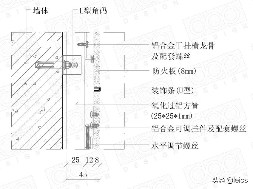 什么是防火板生产厂家,什么是防火板装饰材料