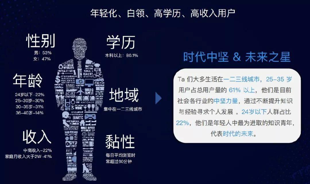 小红书软文推广价格,媒介星软文推广平台