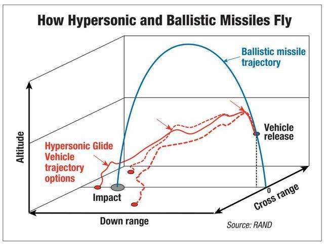 俄海军火力强大的轻型护卫舰,俄海军现在1000吨级的轻型护卫舰