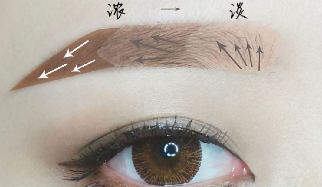 学化淡妆的正确步骤顺序,日常淡妆步骤及手法