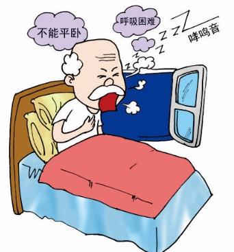 游泳根治哮喘,根治哮喘藏药