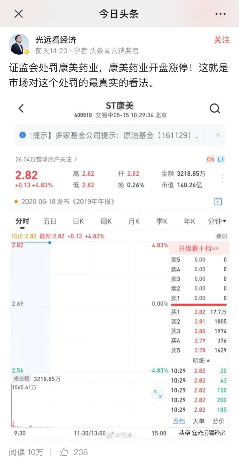 康美能成为妖股吗,康美股票为什么跌那么厉害