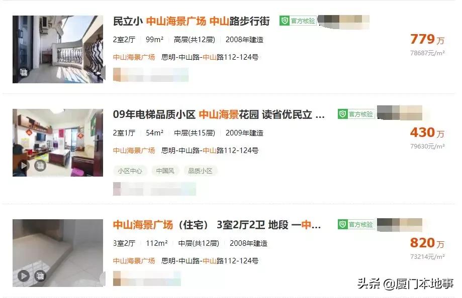 挤破脑袋都想进的学校,挤破脑袋想进的学区房有必要吗