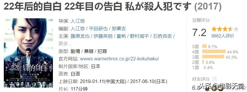 2019年度十大国产烂片盘点,2019上半年烂片扎堆