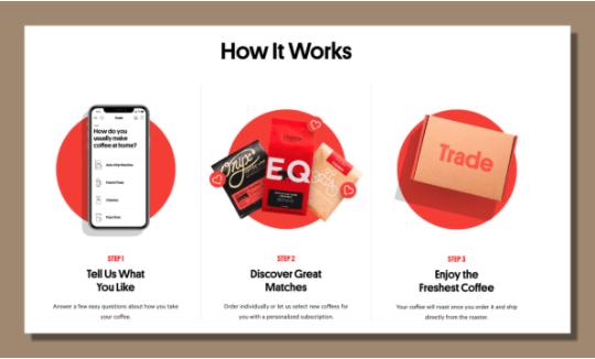 手工咖啡还有市场吗,瑞幸咖啡跟星巴克一个档次吗