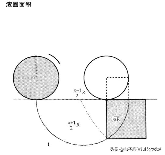 数学写真集书籍,数学照相合影题