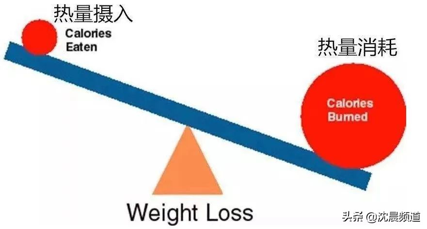 腰粗腿细怎么让腿粗起来,腿粗胳膊粗是什么原因引起的