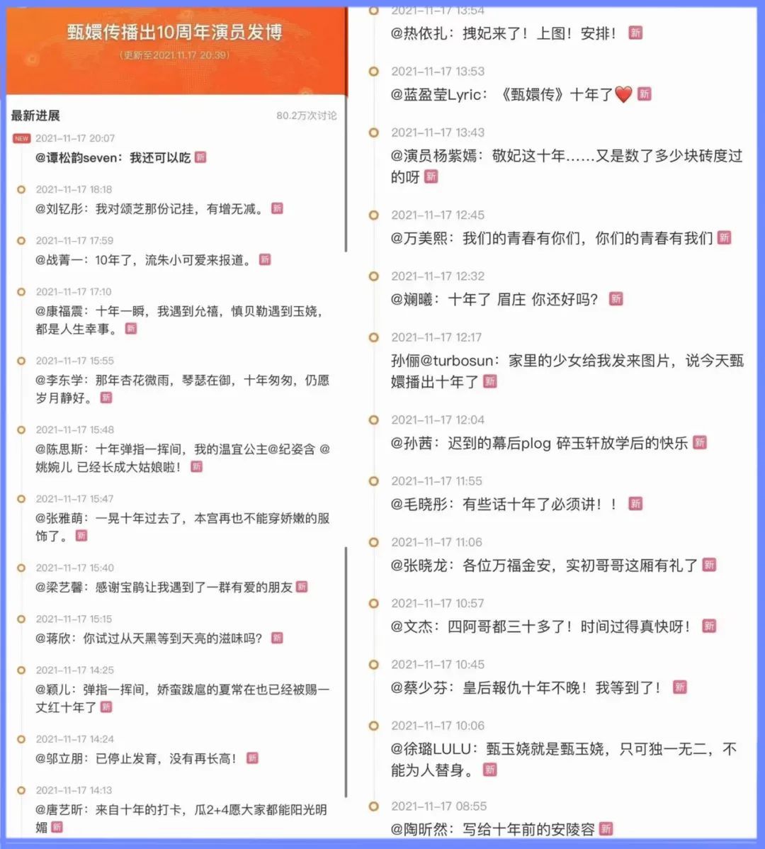 #别碰我的王冠#甄嬛传#流量#上热门#孙俪