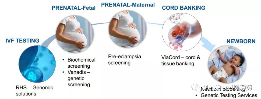 最好的商业品牌,最好的商业bp