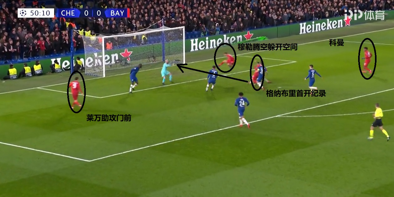 拜仁三十分钟传球,拜仁历年欧冠精彩瞬间
