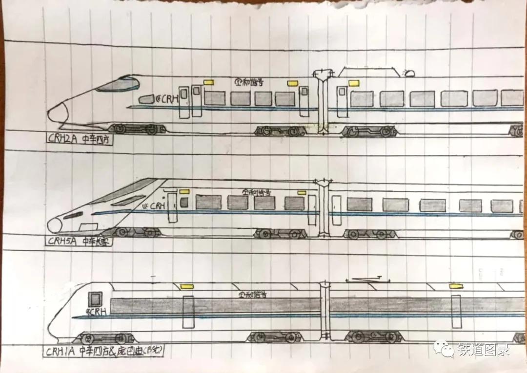 铁路人文：手绘火车