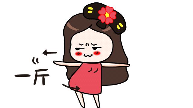 产后快速修复大肚腩胯骨宽,卸货后腰围粗了20厘米