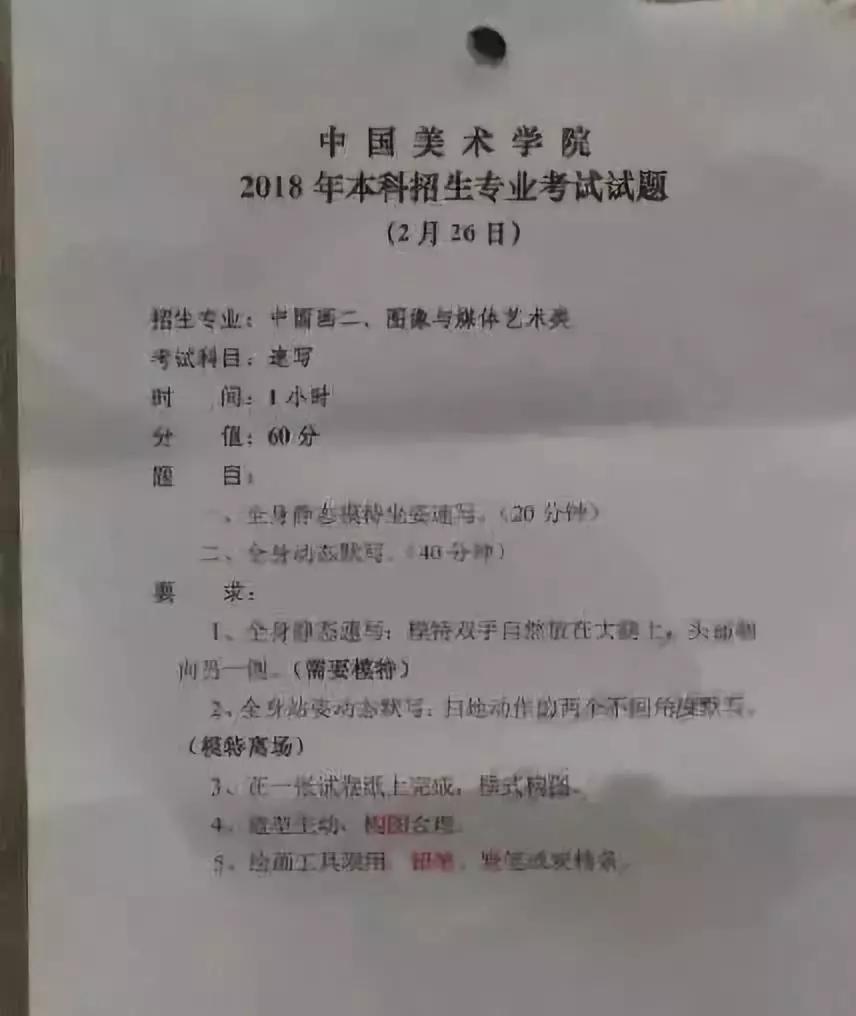 中国美术学院2020年录取分数线,中国美术学院2020年招生简章公布