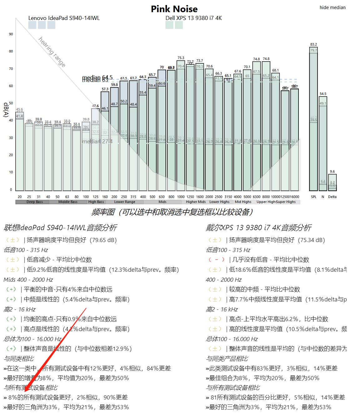 x1carbon第七代配置,x1carbon24款拆机详解