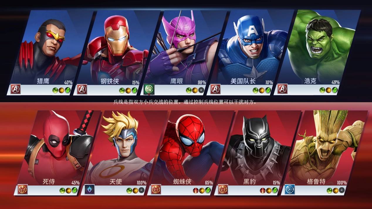 漫威moba手游强势英雄,有关漫威的moba手游
