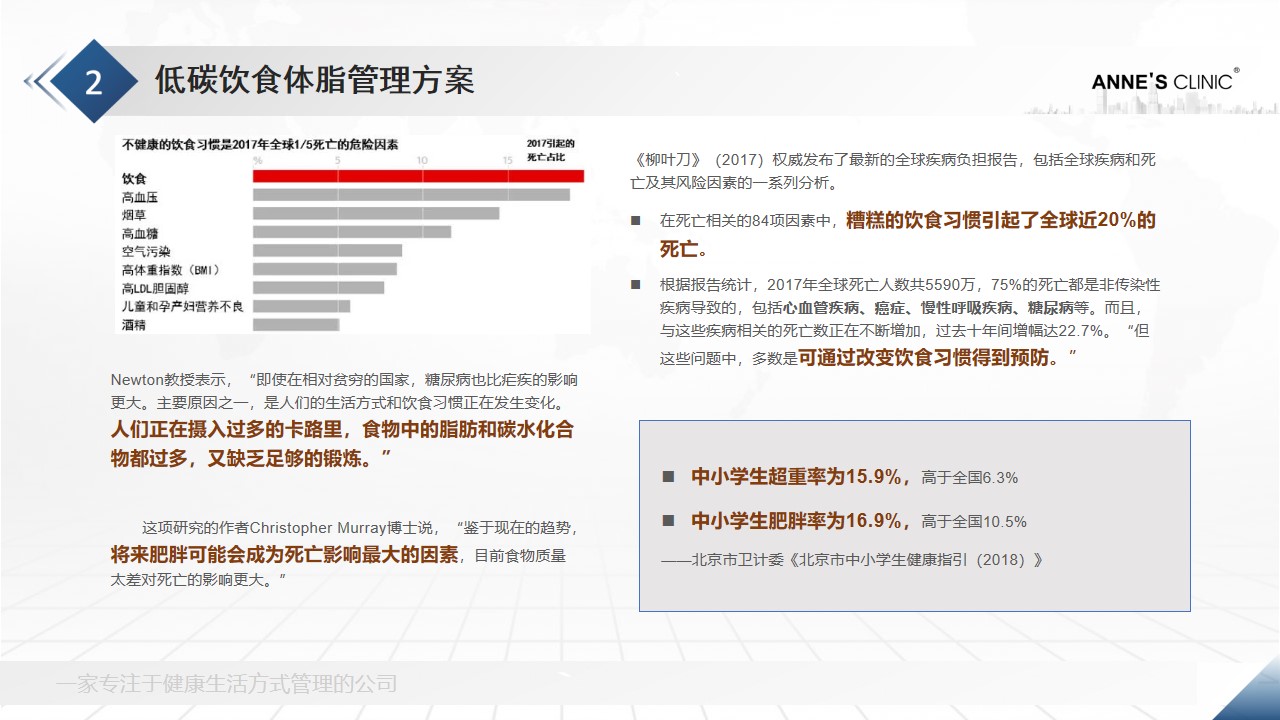 3021安馨减脂产品测评,安馨3021第二阶段吃什么