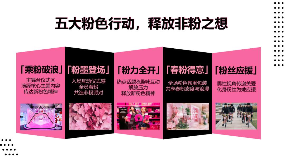 线下相亲活动策划方案,线下沙龙策划方案案例