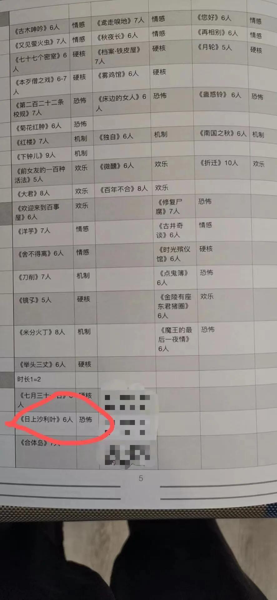 约本剧本杀测评,约本剧本杀