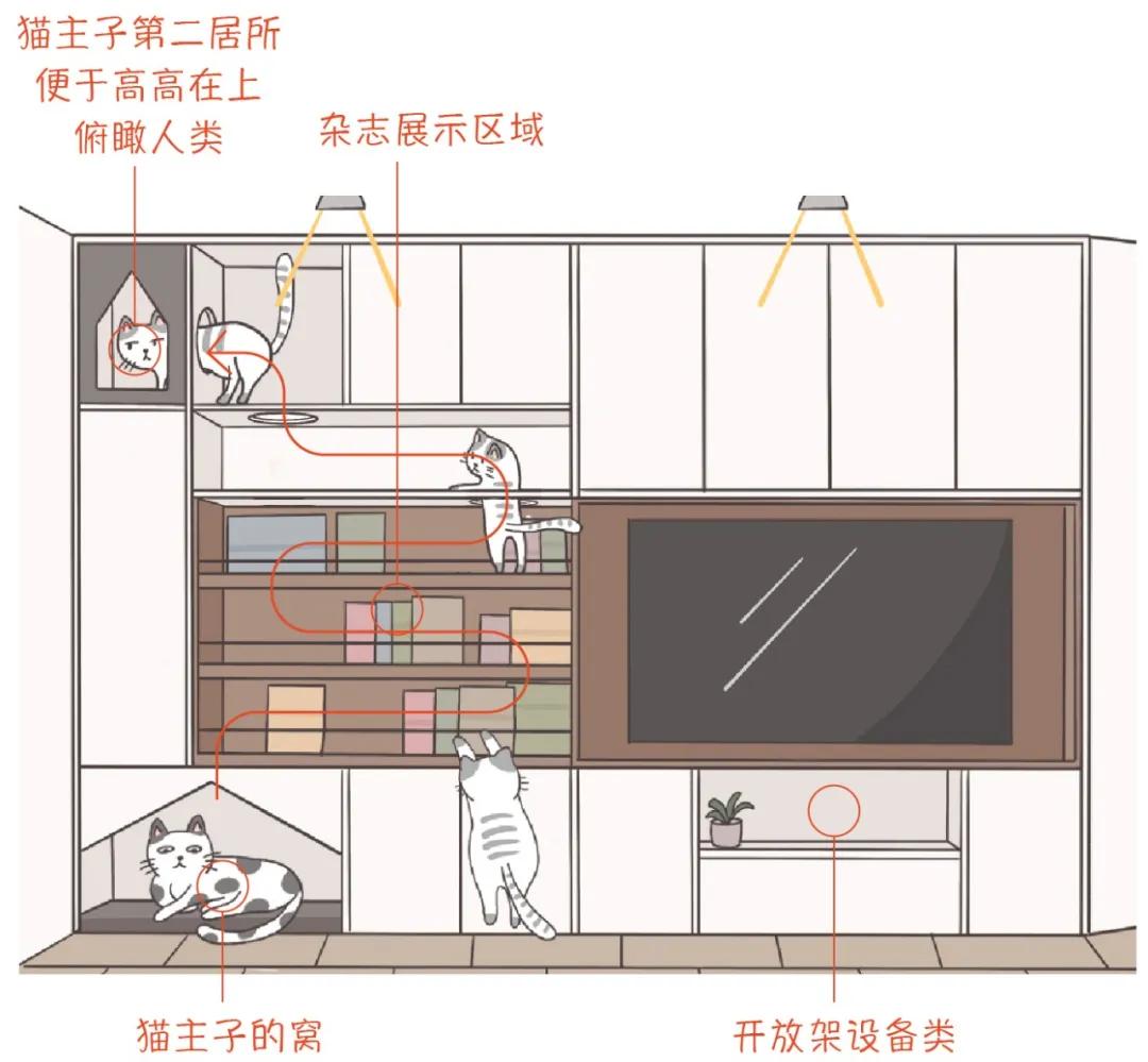 卧室衣柜极简风格,卧室的衣柜怎么显出高级感