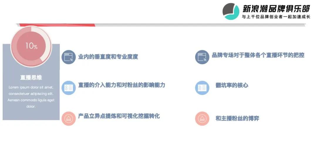 一年卖出百万件女装，米兰茵品牌张晓博：打造直播爆款的四大思维