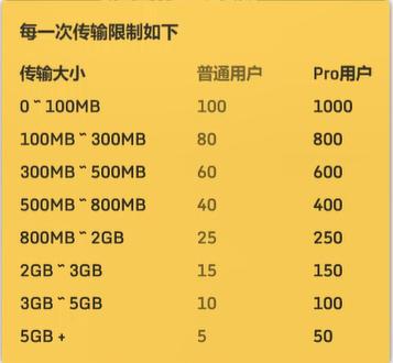 百度网盘怎么不限速下载文件,怎么下载百度网盘文件不限速