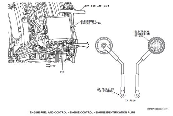 737启动发动机,737ng如何启动发动机