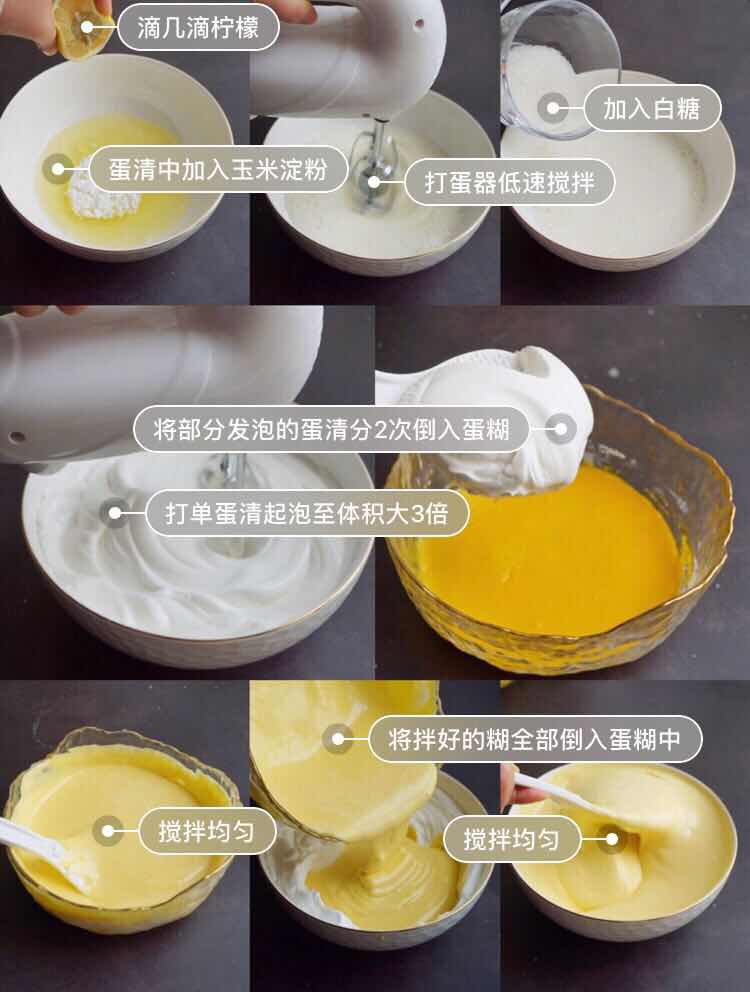 烘焙美食教程电饭煲蛋糕,自己在家用电饭煲自制魔芋蛋糕