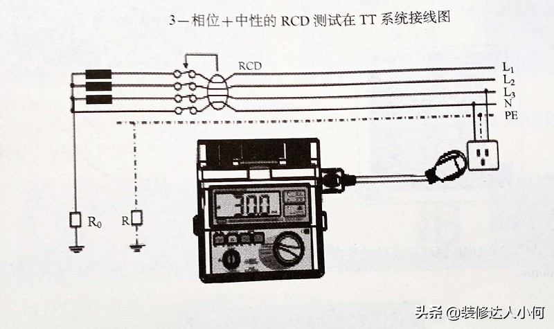 干电工要胆大心细,漏电开关测试仪如何读数