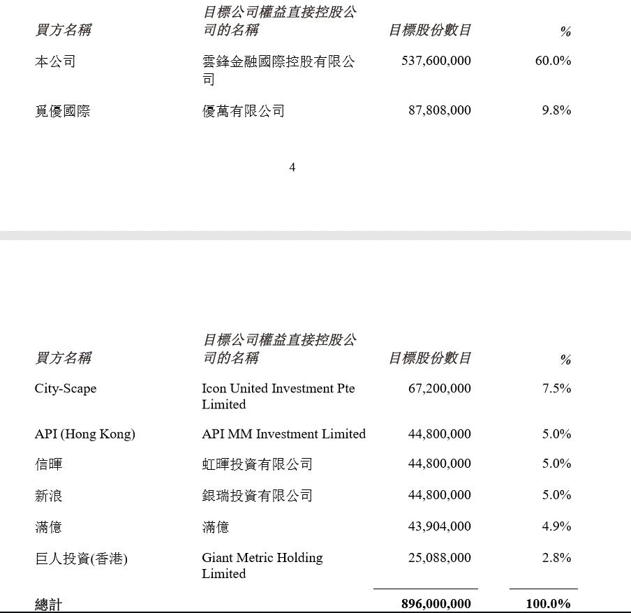 马云云峰智慧演讲视频,马云云峰基金大楼视频