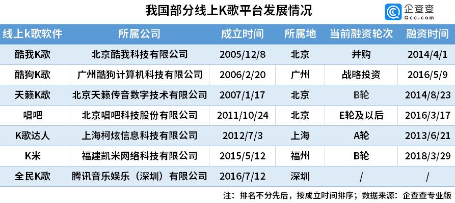 现在的ktv生意那么不景气吗,ktv行业现在怎么了