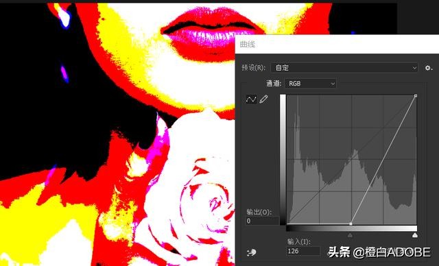 ps八边形怎么调各边的长短,ps调整曲线详解